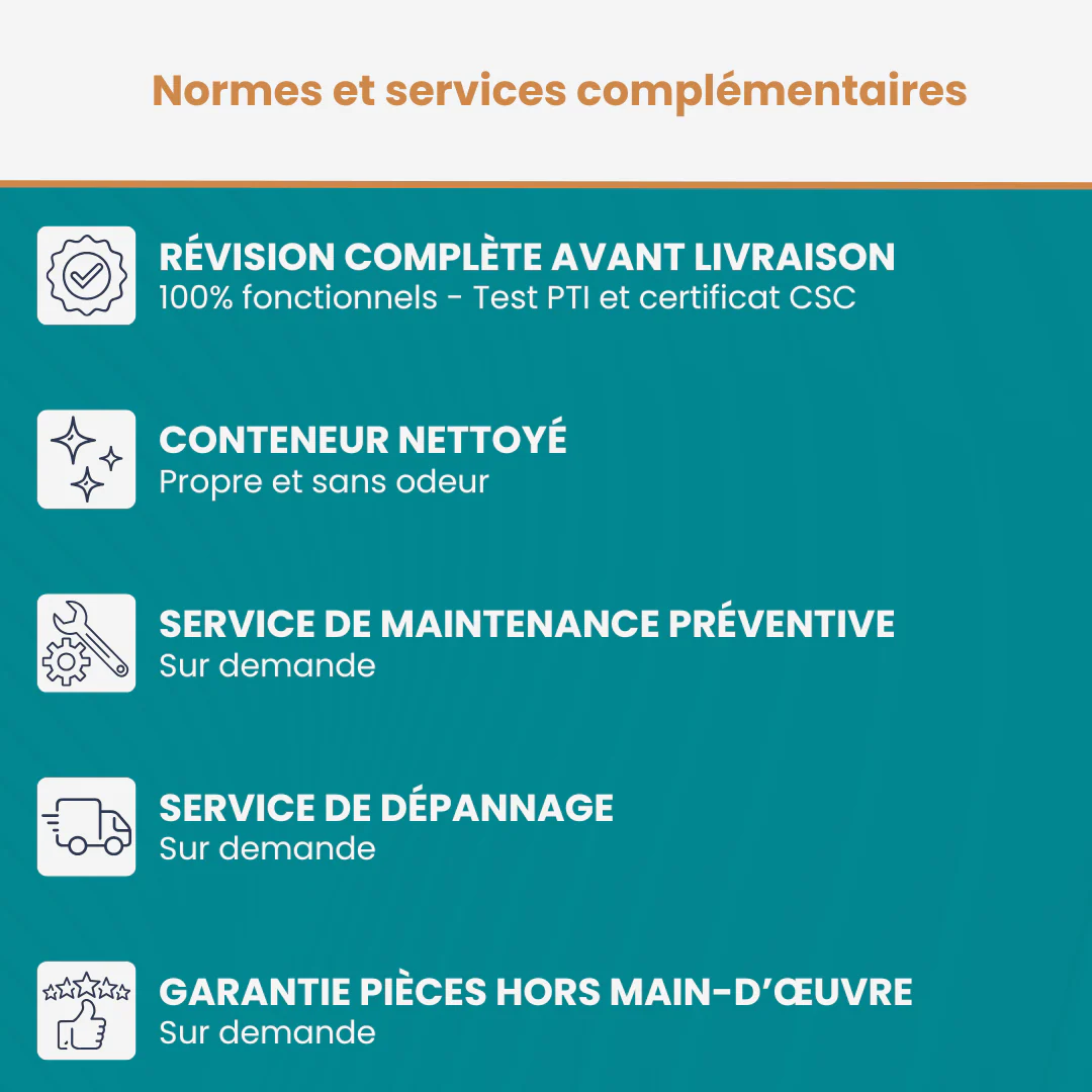 Conteneur Reefer 20 Pieds